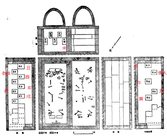 tombs怎么读，tombs（十二生肖与南方宋墓的空间意涵）