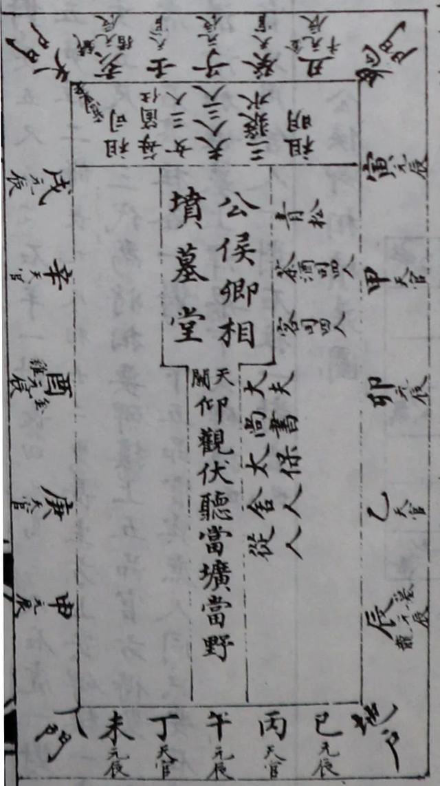 tombs怎么读，tombs（十二生肖与南方宋墓的空间意涵）