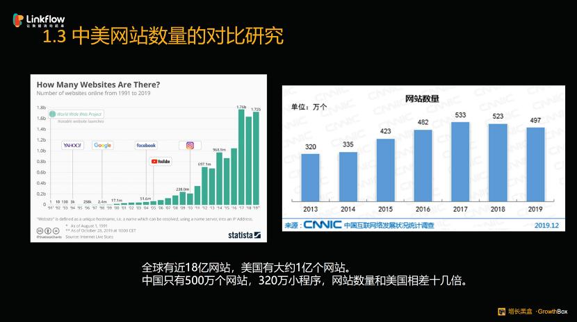 私域电商是什么意思（中外“私域电商”的发展史对比解析）