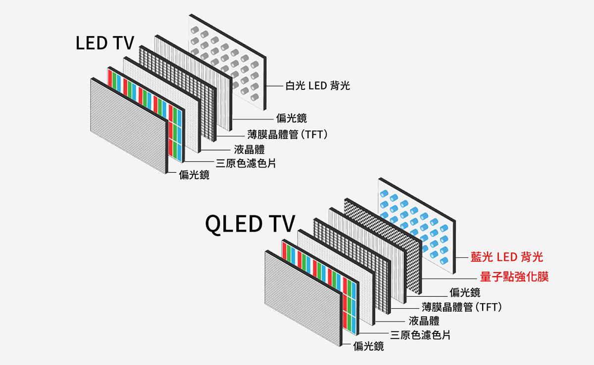 东东网（超能课堂）