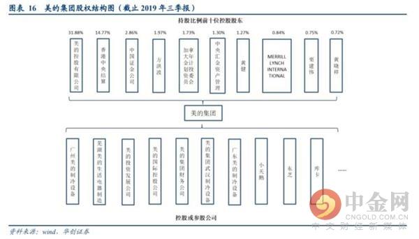 海尔单门冰箱价格明细介绍，海尔单门冰箱价格明细介绍图（海尔：您看我还有机会吗）