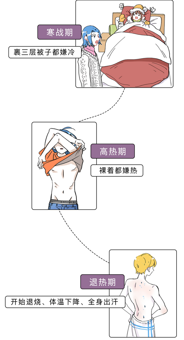 100条绝密生活常识，你妈都不知道的100条生活常识