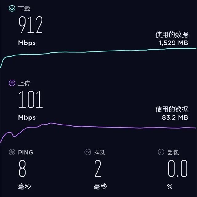 王者荣耀v5(1688皮肤手感排名)