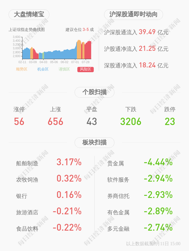 中捷股份股票，中捷精工什么时候上市（近3个交易日上涨14.96%）