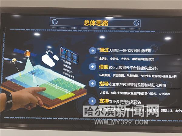 北斗北斗收到请回答小程序，北斗北斗,收到请回答 app（北斗下的智慧城市和智慧生活）