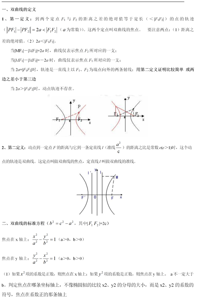 高中数学双曲线准线知识点大全，高中数学丨表格总结双曲线全部知识点