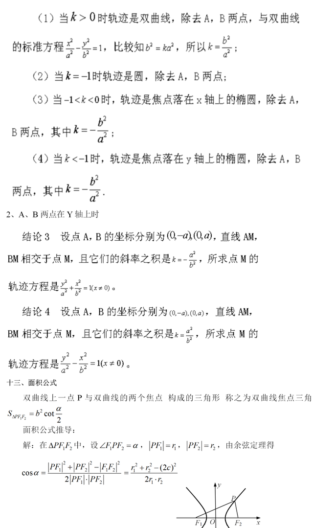 高中数学双曲线准线知识点大全，高中数学丨表格总结双曲线全部知识点