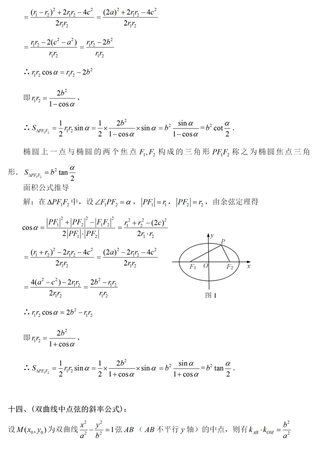 高中数学双曲线准线知识点大全，高中数学丨表格总结双曲线全部知识点