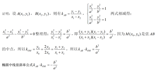 高中数学双曲线准线知识点大全，高中数学丨表格总结双曲线全部知识点
