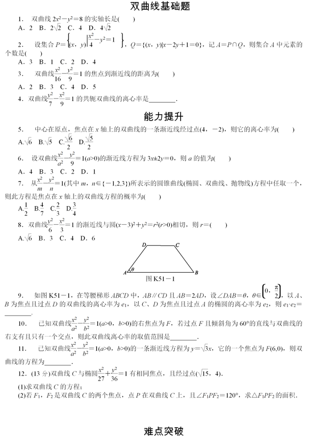 高中数学双曲线准线知识点大全，高中数学丨表格总结双曲线全部知识点