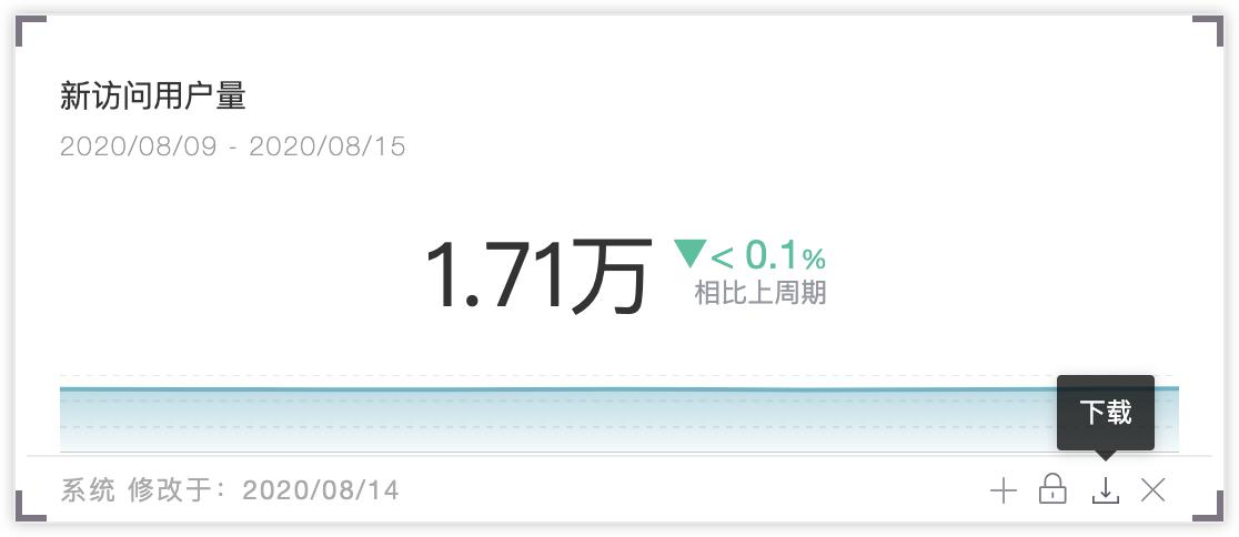 数据看板如何搭建（搭建数据看板的3个要点解析）