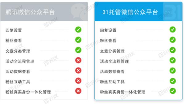 活动宣传方式有哪些（活动宣传的3种途径解析）