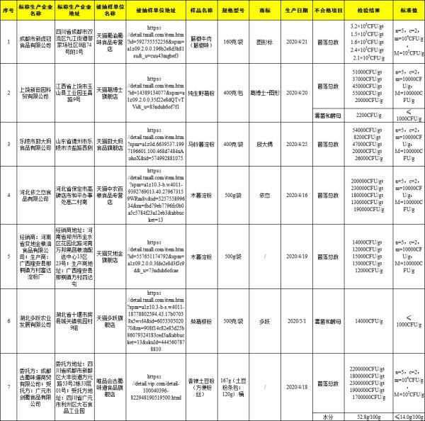 唯品会官方旗舰店(下载唯品会官方网站)