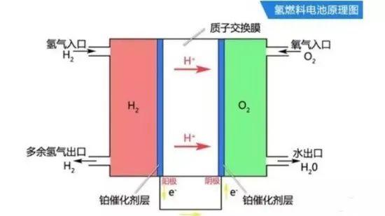 钯什么意思解释，钯字笔画笔顺（解读∣一篇搞懂铂族金属进口那些事儿）