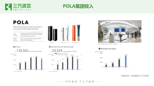 完美保健品抗衰老，女性常吃什么保健品延缓衰老（谁将成为口服版的完美日记）