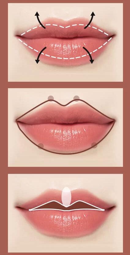 口红雨衣的工作原理是什么呢，什么是口红雨衣（你要的黑唇定妆在这呀）