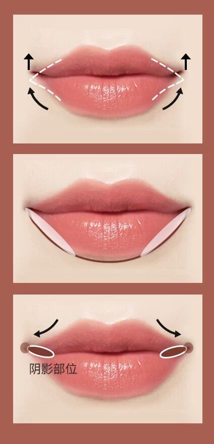 口红雨衣的工作原理是什么呢，什么是口红雨衣（你要的黑唇定妆在这呀）