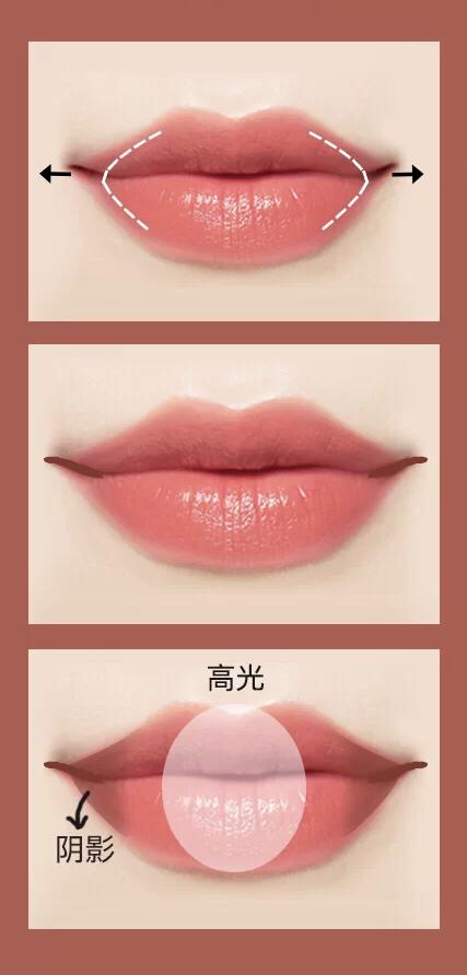 口红雨衣的工作原理是什么呢，什么是口红雨衣（你要的黑唇定妆在这呀）