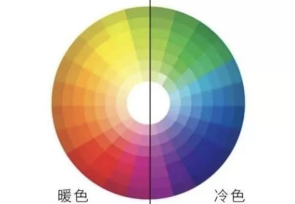 口红雨衣的工作原理是什么呢，什么是口红雨衣（你要的黑唇定妆在这呀）