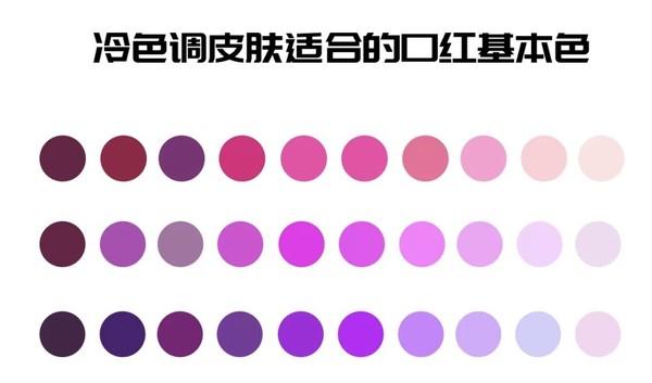 口红雨衣的工作原理是什么呢，什么是口红雨衣（你要的黑唇定妆在这呀）