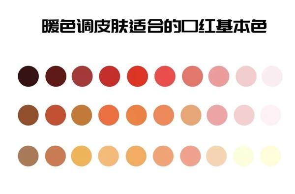 口红雨衣的工作原理是什么呢，什么是口红雨衣（你要的黑唇定妆在这呀）