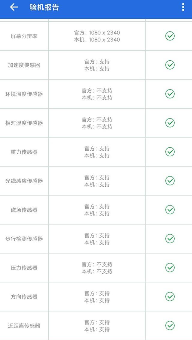 手机陀螺仪有什么用，陀螺仪手机有什么用（除了玩游戏还有什么用处）