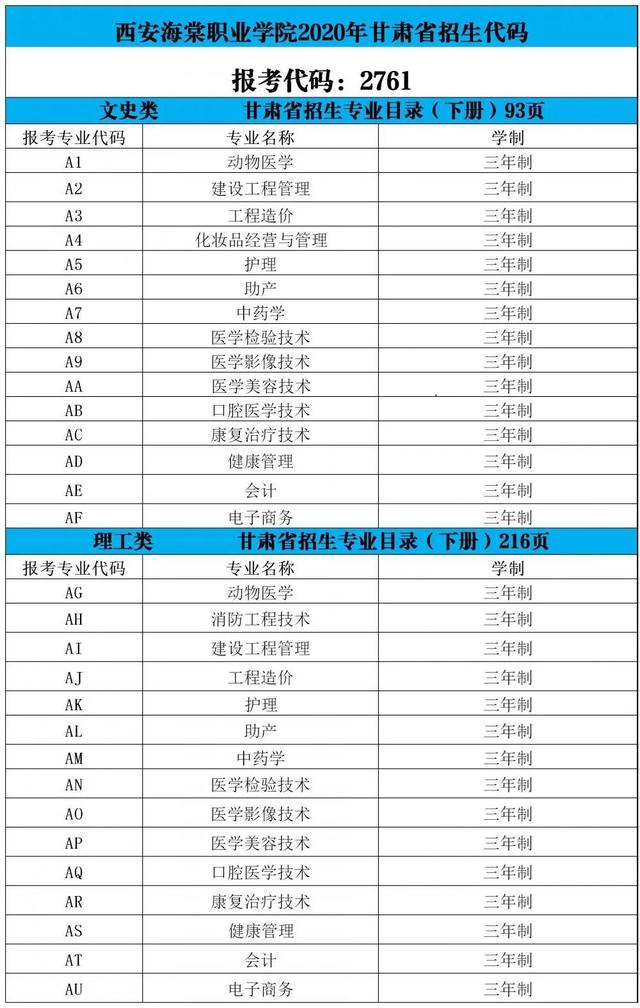 西安海棠学院怎么样，西安海棠职业学院怎么样（欢迎报考国家医学类综合类统招高校—西安海棠职业学院）