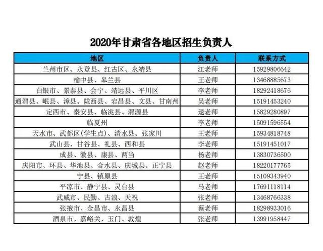 西安海棠学院怎么样，西安海棠职业学院怎么样（欢迎报考国家医学类综合类统招高校—西安海棠职业学院）