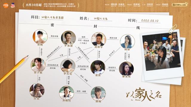 以家人之名长大后的子秋，剧中的8条教育真相