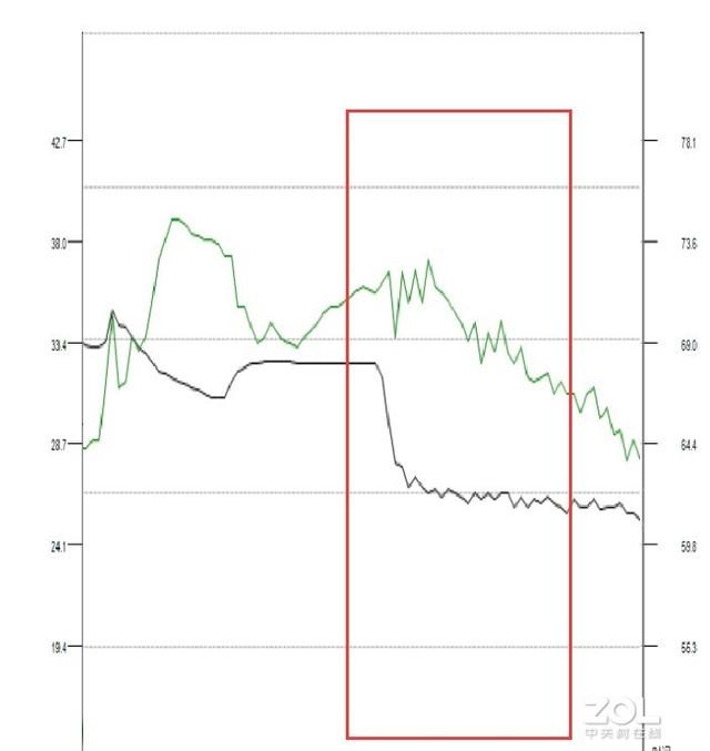空调尘满灯亮怎么处理，空调尘满灯亮了该怎么处理（松下自动排尘式空调评测）