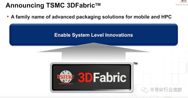 lsi，lsitmonday什么意思（一文看懂台积电的技术布局）