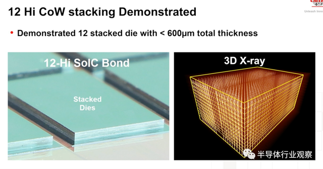 lsi，lsitmonday什么意思（一文看懂台积电的技术布局）