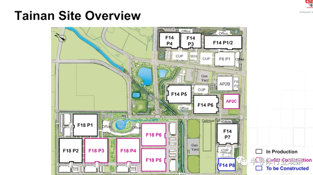 lsi，lsitmonday什么意思（一文看懂台积电的技术布局）