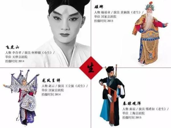 生旦净末丑分别指什么，“生、旦、净、丑”你最粉谁