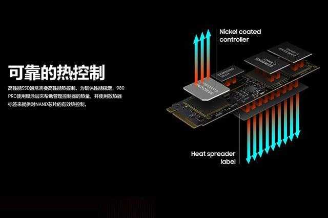 mlc颗粒(mlc与tlc颗粒区别)