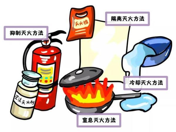 消防四懂四会的内容是什么，消防四懂四会的内容是什么四个能力三个提示（消防安全里的“四懂四会”具体指什么）