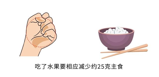 葡萄和西瓜哪个糖分高，血糖高禁吃的十大食物（这些水果含糖量大公开）