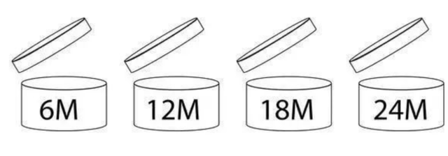 化妆品保质期一般是多久，雅诗兰黛化妆品保质期一般是多久（过期护肤品还能用吗？怎么用）