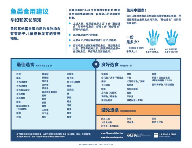 三文鱼是发物吗，三文鱼是发物吗知乎（个吃海鲜的传言）