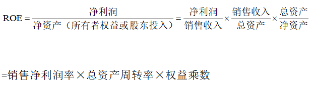 资产收益率多少合适，总资产收益率多少合适（ROIC和ROE到底有啥区别）