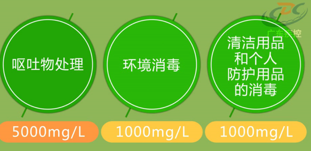 拖把头怎么卸下来，拖把头怎么换（处理呕吐物没那么简单）