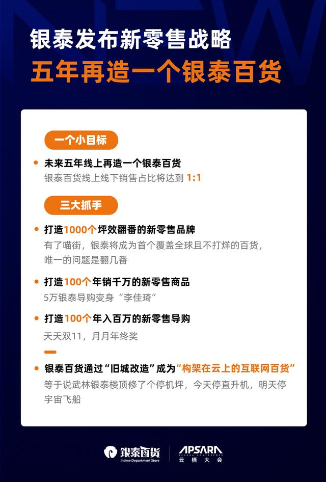 杭州银泰百货官网，银泰百货官网旗舰店（银泰百货、盒马等79家企业入选杭州市首批新零售企业）