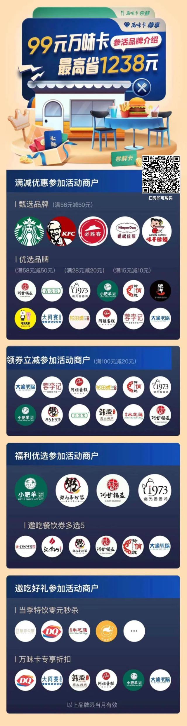 DINUO是什么牌子的手表，手表diniho是什么牌子（购物季丨银川特色餐饮美食评选大赛）