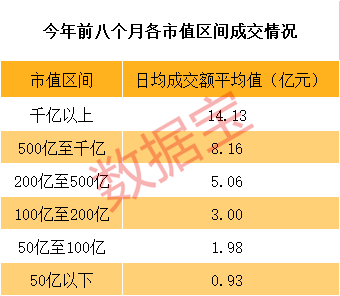 基金抱团股（这个板块涨幅最惊人）