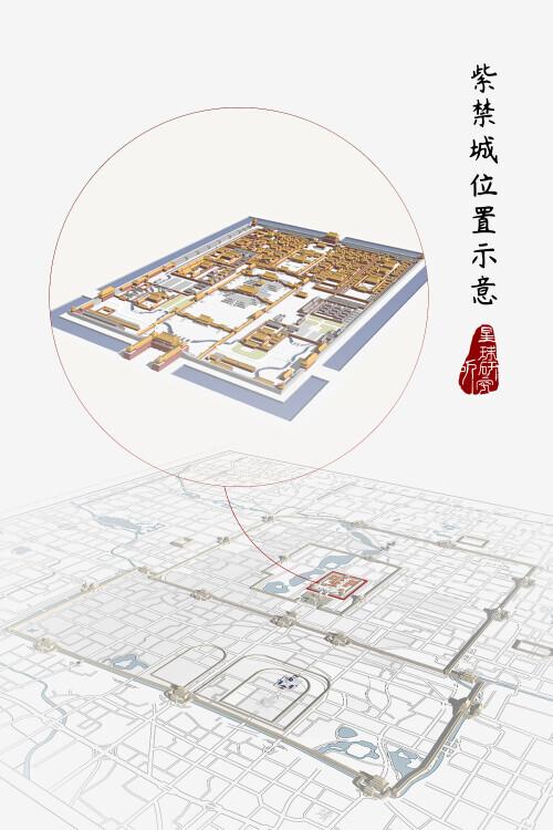 北京故宫的资料，北京故宫详细资料（600岁的故宫）