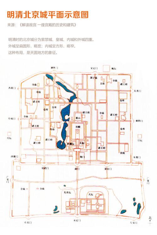 北京故宫的资料，北京故宫详细资料（600岁的故宫）