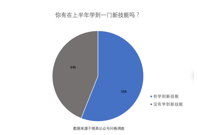 女的梦见别人被水淹死，梦见别人被淹死是什么意思（怎么挽救2020剩下的100天）