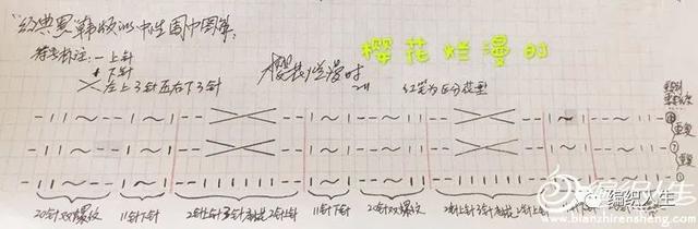 韩式围巾的系法图解，围巾的多种系法（仿某宝韩版ins中性秋冬百搭围巾）
