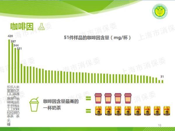 开水烫红牛是什么梗，开水烫红牛懂的人自然懂什么意思（“秋天的第一杯奶茶”是什么热梗）