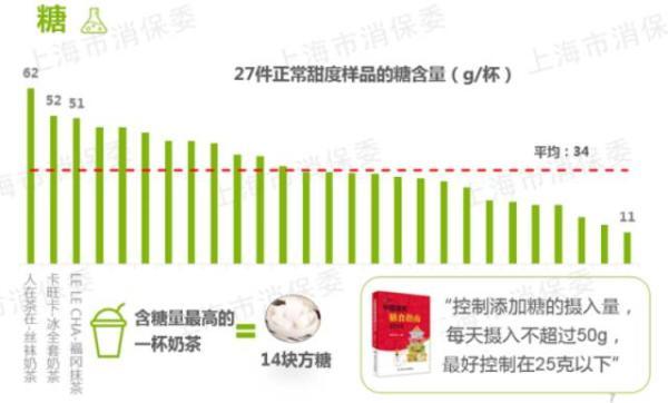 开水烫红牛是什么梗，开水烫红牛懂的人自然懂什么意思（“秋天的第一杯奶茶”是什么热梗）